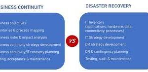 What Is The Difference Between A Disaster Recovery Plan And A Business Continuity Plan?