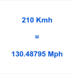 Key points about 210 kmh to mph