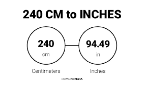 What is 240 cm to inches