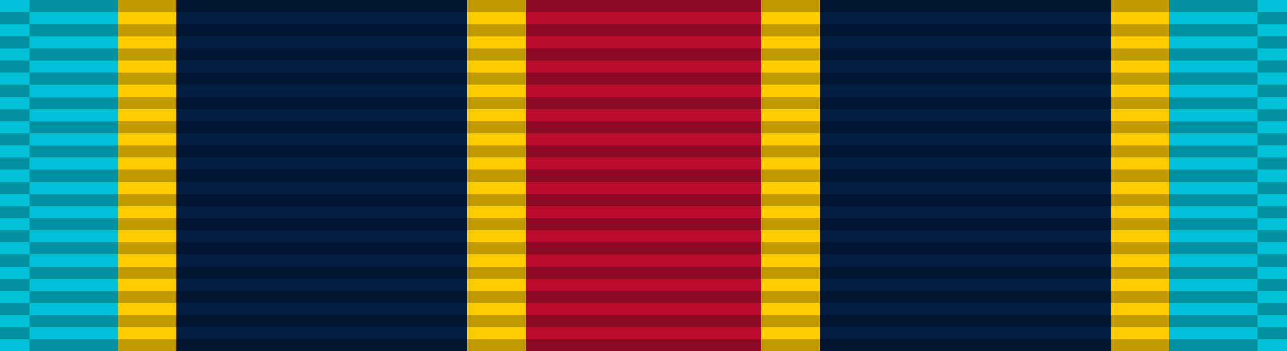 overseas service ribbon