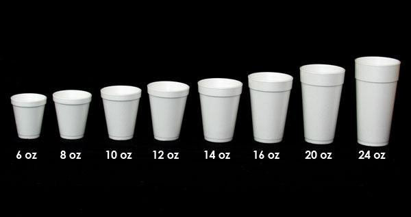 how many cups is 12 ounces