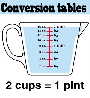 how much is 3 cups in oz