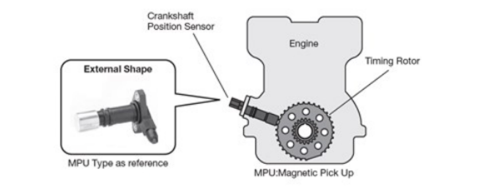 temporary fix for crankshaft position sensor